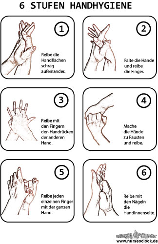 6 Schritten Handhygiene